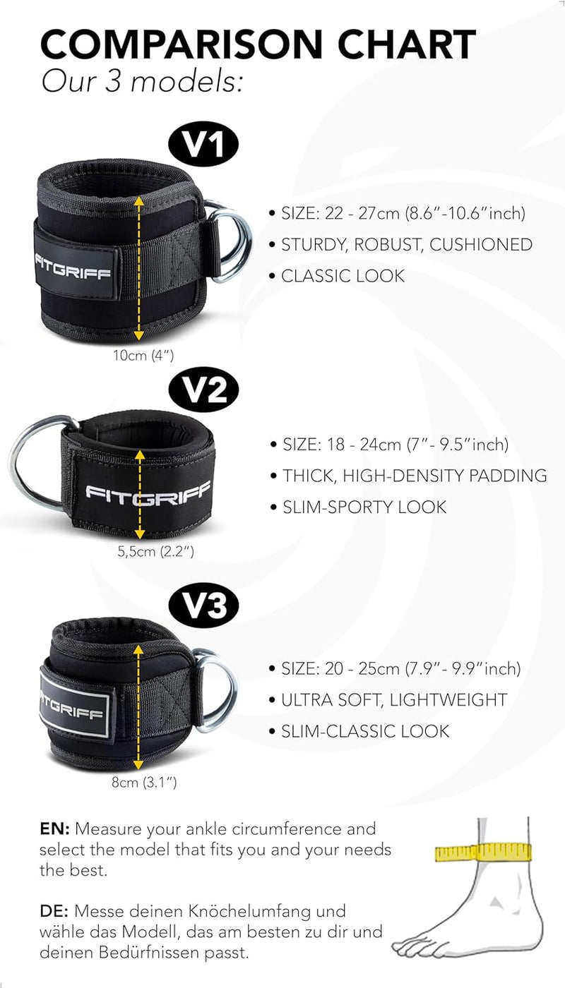 Fitgriff® Fußschlaufen V1 (Gepolstert) - Für Fitness Training Am Kabelzug - (2 Stück) Ankle Straps Für Frauen Und Männer