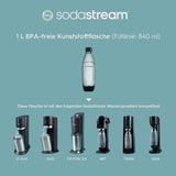 Sodastream 1L Bpa-Freie FUSE Kunststoffflasche Schwarz | Spülmaschinengeeignet | Kompatibel Mit DUO, E-DUO, Terra, Uvm. | 2Er-Pack