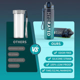 Trinkflasche, 1L Bpa-Frei Tritan Wasserflasche Mit Strohhalm, Trinkflasche Sport Auslaufsicher Mit Zeitmarkierung Und Bürste, Sportflasche Für Fitness, Schule, Yoga, Outdoor(1 Flasche)