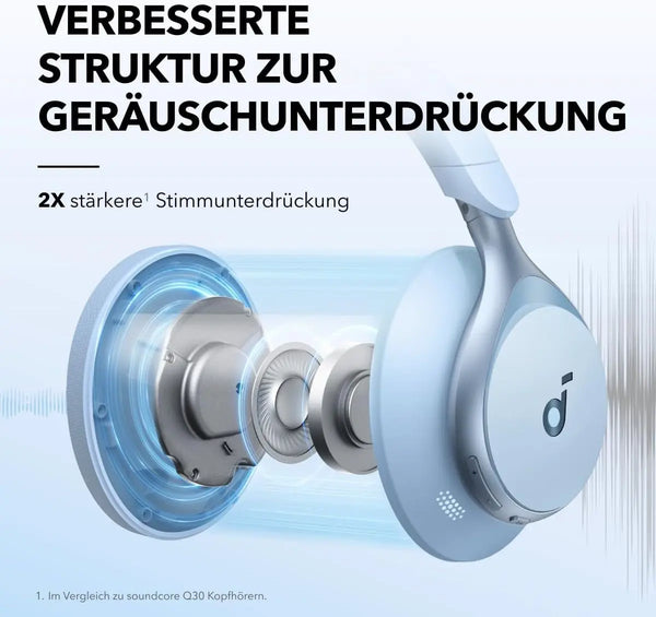 Soundcore by Anker, Space One Kabellose Over-Ear Bluetooth Kopfhörer, Aktives Noise Cancelling, 2X Stärkere Stimmunterdrückung, 40H Wiedergabe, App, Hi-Res Audio, Bluetooth 5.3 (Himmelblau)