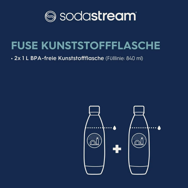 Sodastream 1L Bpa-Freie FUSE Kunststoffflasche Schwarz | Spülmaschinengeeignet | Kompatibel Mit DUO, E-DUO, Terra, Uvm. | 2Er-Pack