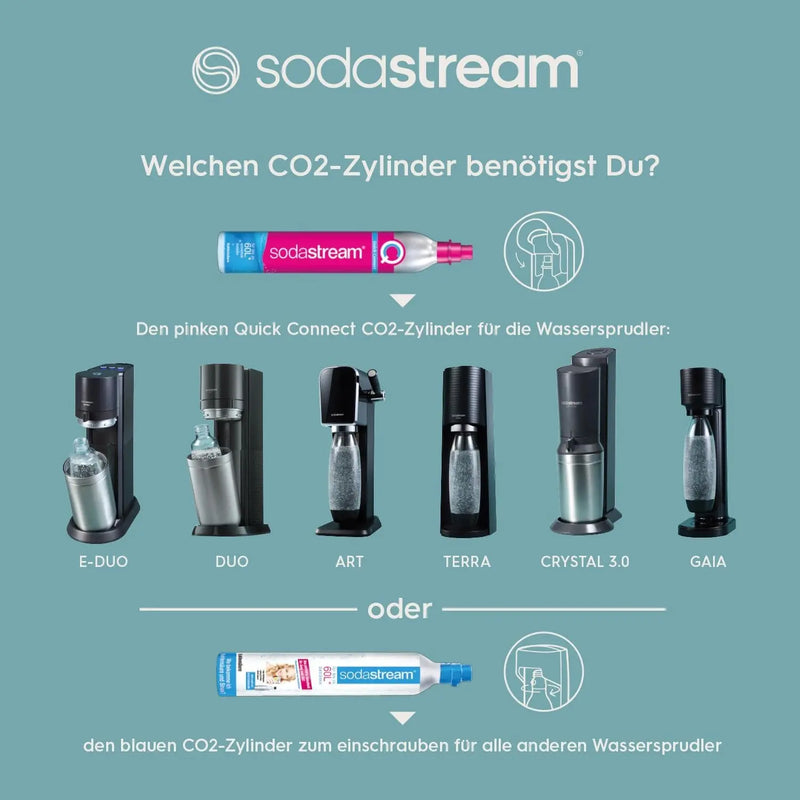 Sodastream Wassersprudler CRYSTAL 3.0 Mit Quick-Connect Co2-Zylinder| Inkl. 2X 0,8L CRYSTAL Glasflasche | Farbe: Titan
