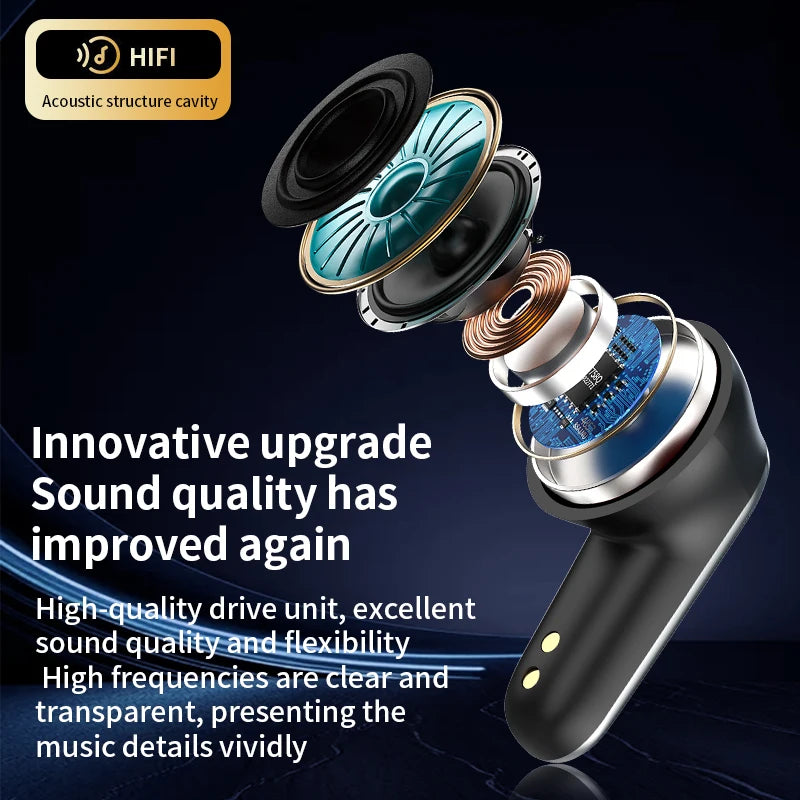 AI Übersetzer Bluetooth Kopfhörer – ANC Noise Cancelling, Touch Control Earbuds