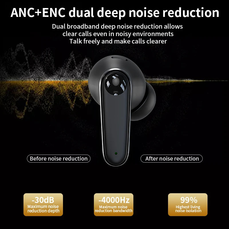 AI Übersetzer Bluetooth Kopfhörer – ANC Noise Cancelling, Touch Control Earbuds