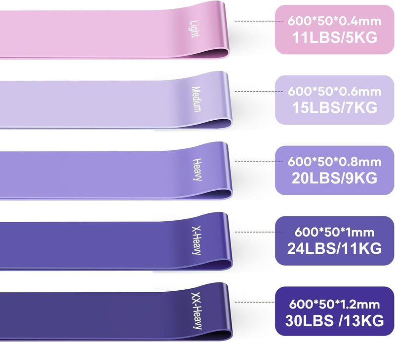 Fokky Fitnessbänder [5Er Set], 100% Naturlatex Fitnessband Mit Übungsanleitung Auf Deutsch & Tragebeutel Resistance Bands Widerstandsbänder Gymnastikband Für Muskelaufbau Pilates Yoga