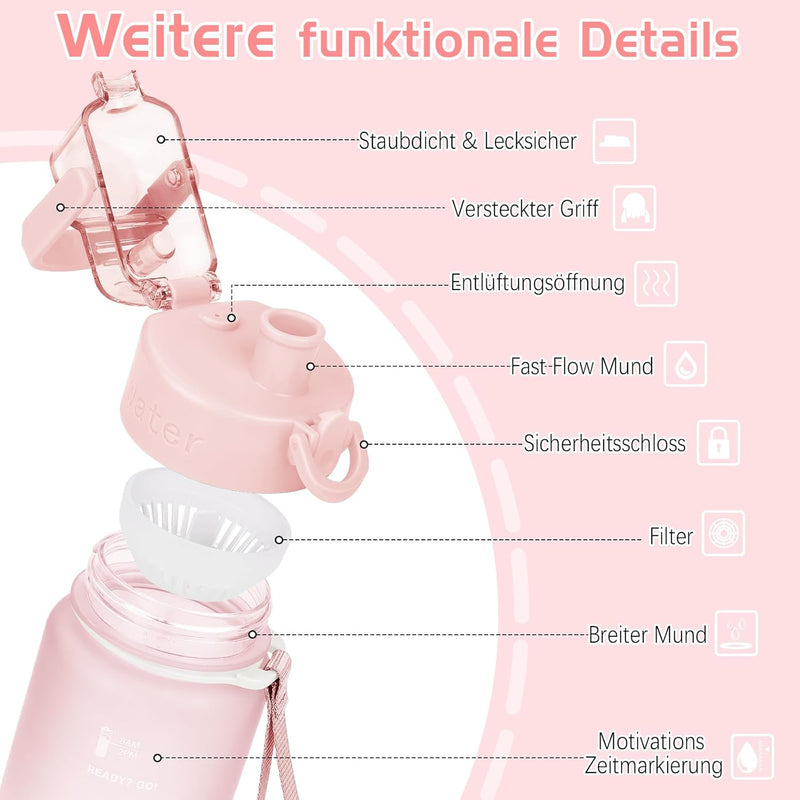 Trinkflasche, 1L Wasserflasche Bpa-Frei, Trinkflasche Sport Auslaufsicher, Sportflasche Mit Zeitmarkierung Für Fitness, Büro, Schule, Yoga, Outdoor